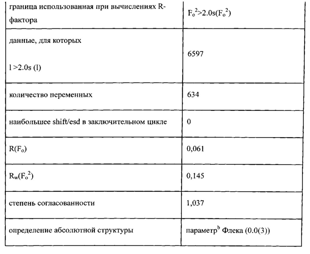 Взвеси циклоспорина а формы 2 (патент 2641963)