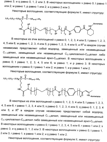 Антиангиогенные соединения (патент 2418003)