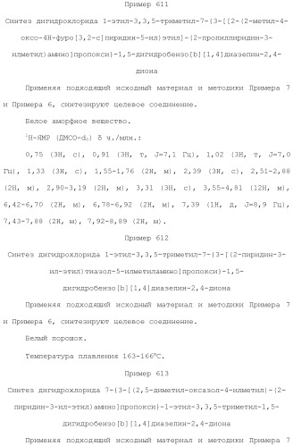 Соединение бензодиазепина и фармацевтическая композиция (патент 2496775)