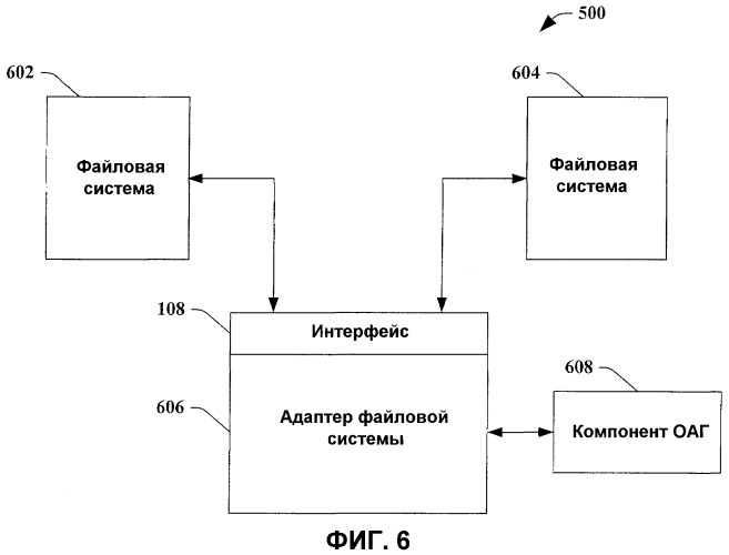 Файловая система, представленная внутри базы данных (патент 2398275)