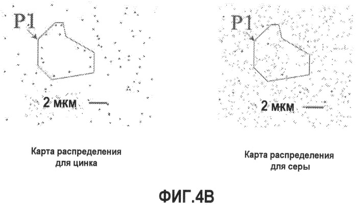 Полученные по способу формования окунанием изделия из синтетического полиизопренового латекса, характеризующиеся наличием улучшенных внутричастичных и межчастичных сшивок (патент 2493753)