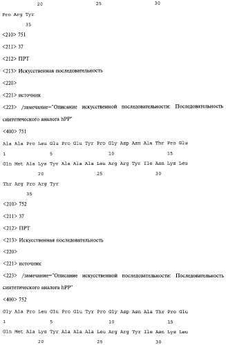 Аналог панкреатического полипептида человека (варианты), фармацевтическая композиция на его основе, способ лечения ожирения или диабета, способ снижения аппетита, уменьшения поглощения пищи или снижения потребления калорий и способ косметического снижения массы посредством указанного аналога (патент 2506273)