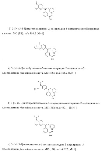 Ингибиторы фосфодиэстеразы 4, включая аналоги n-замещенного диариламина (патент 2388750)