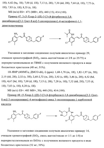 Соединения в качестве антагонистов ccr-1 (патент 2383548)