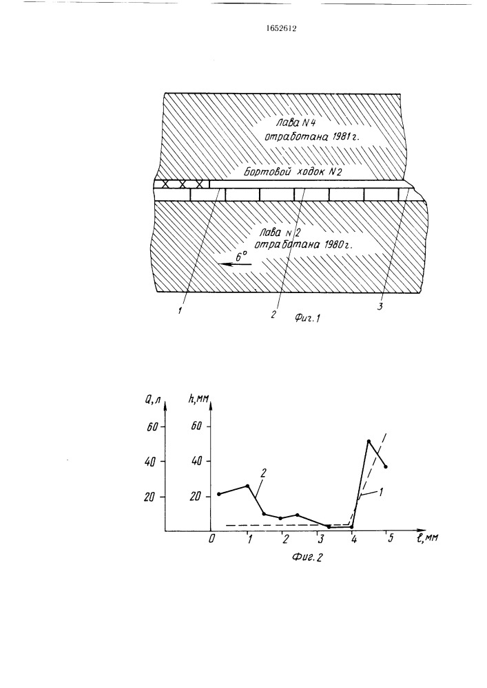 Способ определения напряженно-деформированного состояния угла в краевой зоне пласта (патент 1652612)