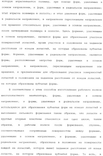 Рабочее колесо многолопастного вентилятора и способ его изготовления (патент 2365792)