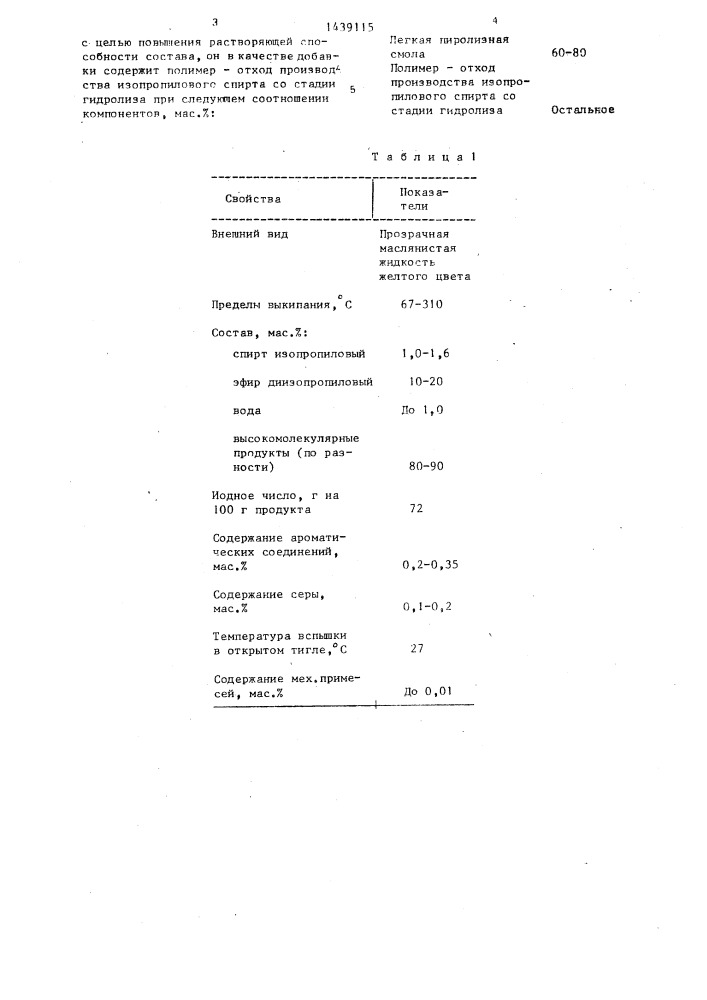 Состав для удаления асфальтосмолопарафиновых отложений (патент 1439115)