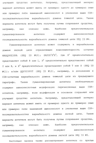 Продление времени до прогрессирования заболевания или продолжительности жизни у онкологических больных с применением ингибиторов димеризации her (патент 2404806)
