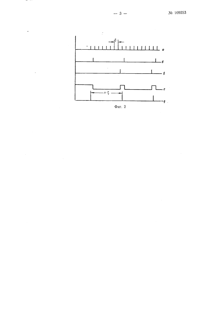 Способ деления частоты импульсов (патент 109253)