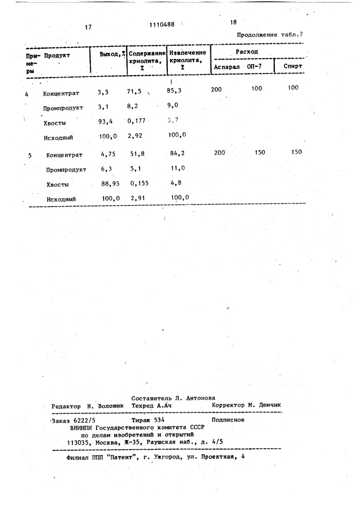 Способ флотации криолитсодержащих руд (патент 1110488)