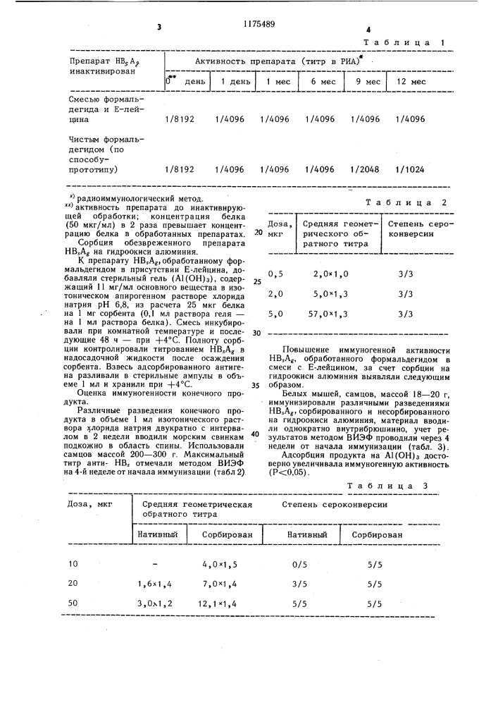 Способ получения препарата инактивированного поверхностного антигена гепатита @ для активной иммунизации (патент 1175489)