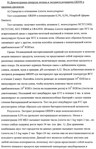 Микробицидная или микробиостатическая композиция, содержащая бактериоцин и экстракт растения семейства labiatae (патент 2395204)