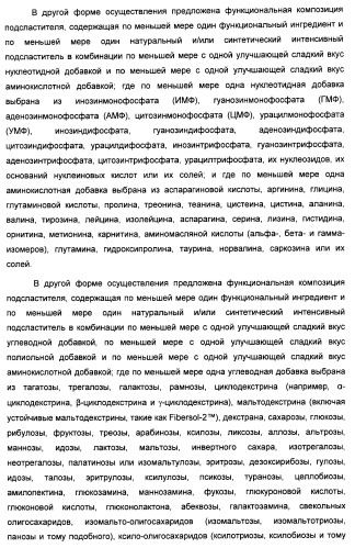 Композиция интенсивного подсластителя с жирной кислотой и подслащенные ею композиции (патент 2417032)