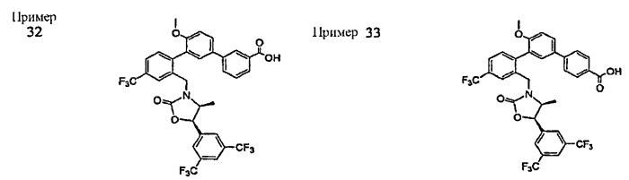 Ингибиторы сетр (патент 2513107)