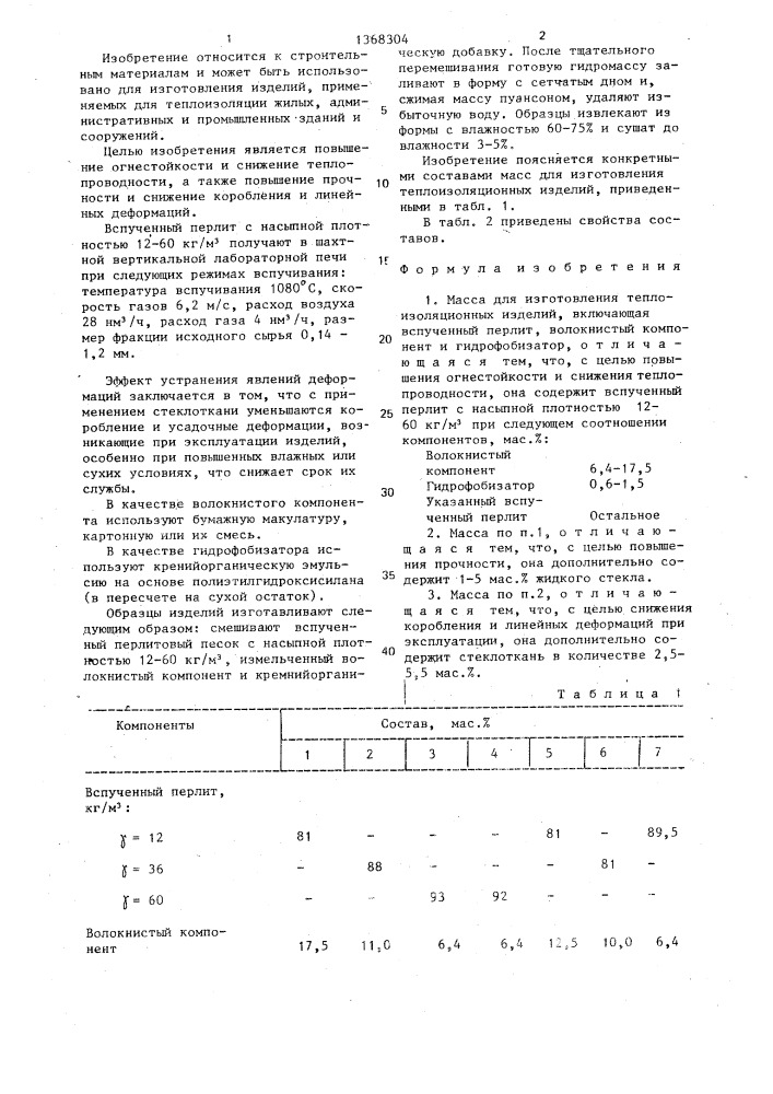 Масса для изготовления теплоизоляционных изделий (патент 1368304)