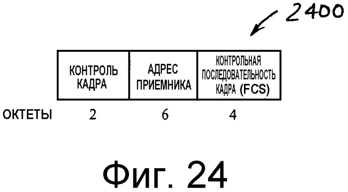 Способ и устройство для агрегирования пакетов в сети беспроводной связи (патент 2313912)