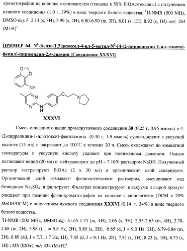 Би-арил-мета-пиримидиновые ингибиторы киназы (патент 2448959)