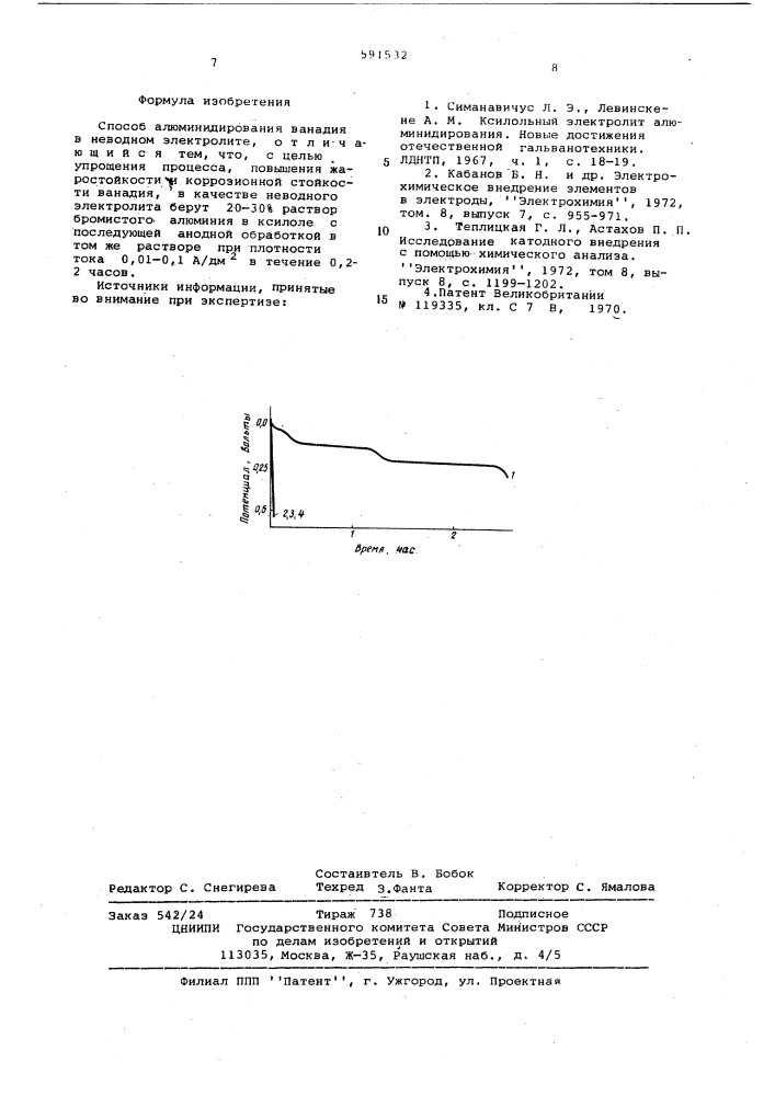 Способ алюминидирования ванадия (патент 591532)