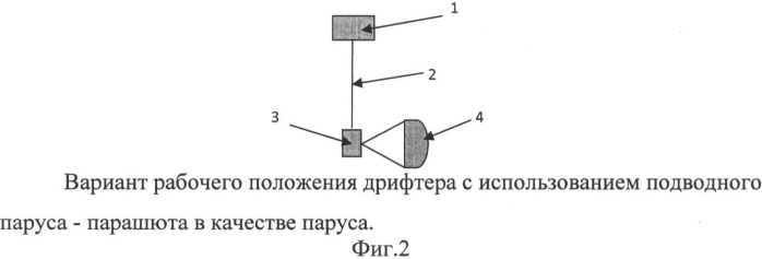 Способ и устройство доставки дрифтеров в зону исследований (патент 2506193)