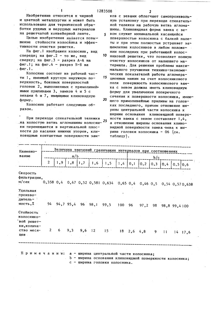 Колосник спекательной тележки конвейерной машины (патент 1283508)