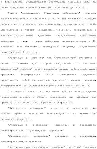 Применение противомикробного полипептида для лечения микробных нарушений (патент 2503460)