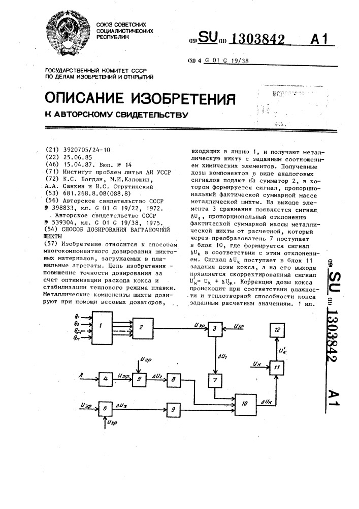 Способ дозирования ваграночной шихты (патент 1303842)