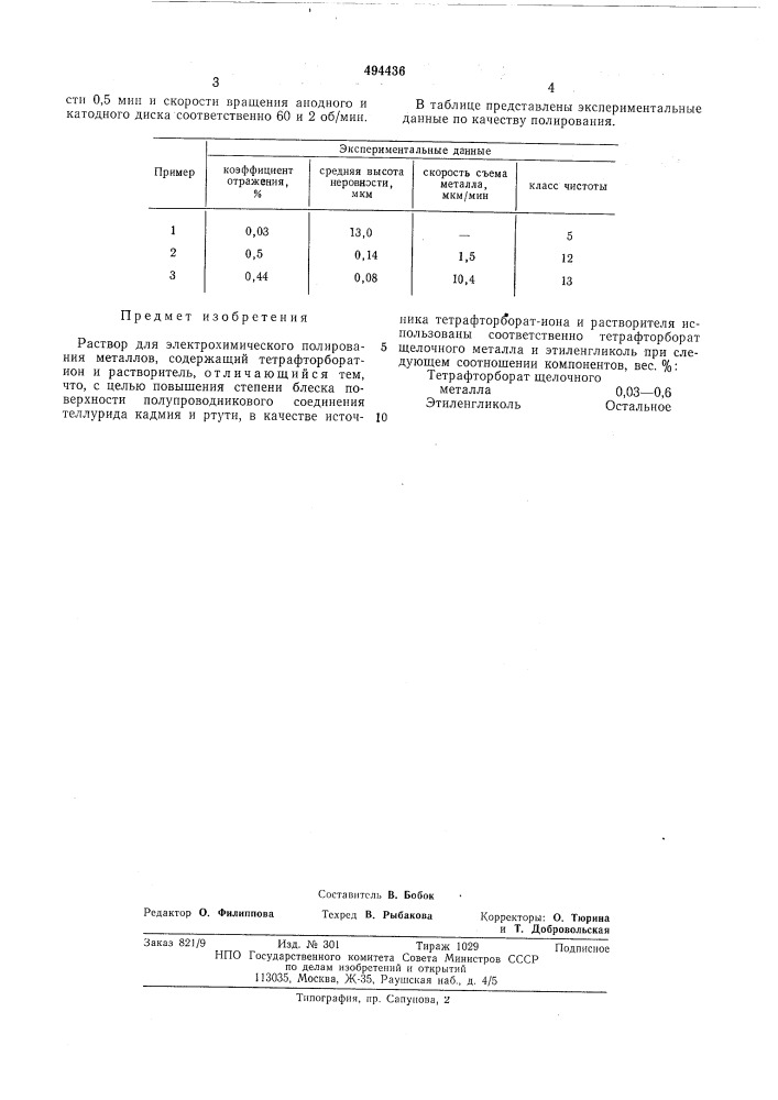 Раствор для электрохимического полирования металлов (патент 494436)