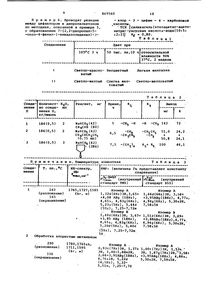 Способ получения замещенных 7-(5-оксо-4-фенилимидазолидин-1- ил)-3-хлор-3-цефем-4-карбоновых кислот (патент 869560)