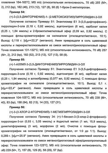 Новые двузамещенные фенилпирролидины в качестве модуляторов кортикальной катехоламинергической нейротрансмиссии (патент 2471781)