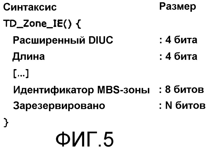 Способ для приема услуги с использованием идентификатора зоны вещания в системе мобильной связи (патент 2339165)