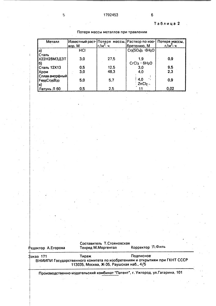 Раствор для активации поверхности металлов и сплавов (патент 1792453)