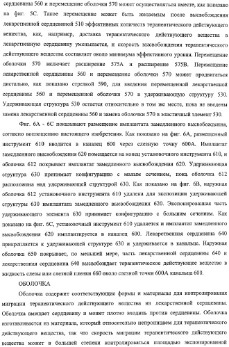 Способы доставки лекарственных средств, структуры и композиции для носослезной системы (патент 2413480)