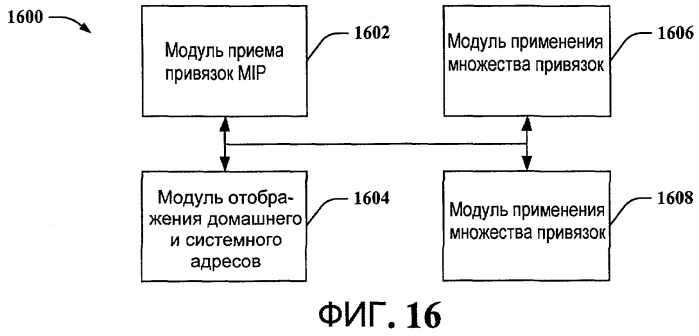 Межсистемная подвижность в режиме ожидания (патент 2448429)