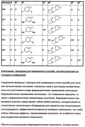 Производные бензофурана и бензотиофена, применяемые при лечении гиперпролиферативных заболеваний (патент 2350609)