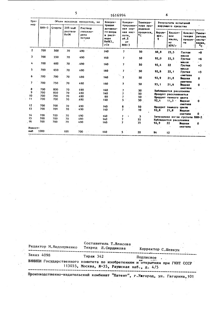 Способ получения жирующего средства для кожи (патент 1616994)