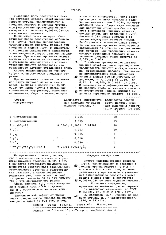 Способ модифицирования ковкого чугуна (патент 872563)