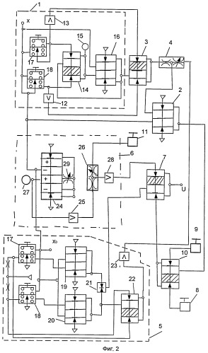 Адаптивный релейный регулятор (патент 2391691)