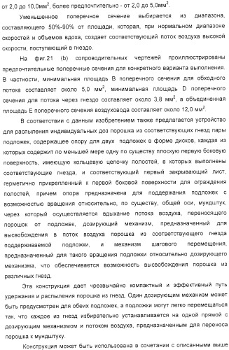 Устройство для распыления индивидуальных доз порошка из соответствующих гнезд подложки (варианты) (патент 2322271)