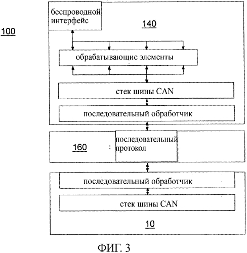 Системы и способы обеспечения возможности беспроводной работы для электронных устройств (патент 2573648)