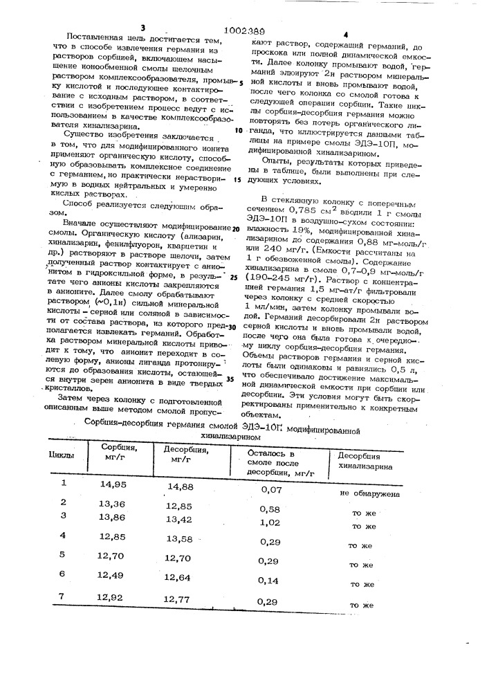 Способ извлечения германия из растворов сорбцией (патент 1002389)