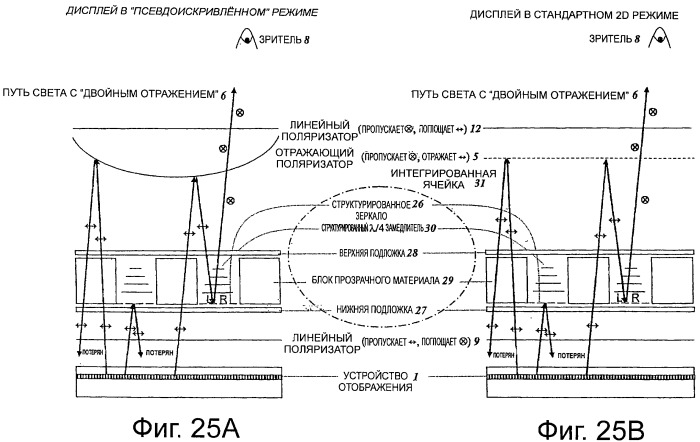 Оптическая система и дисплей (патент 2473935)