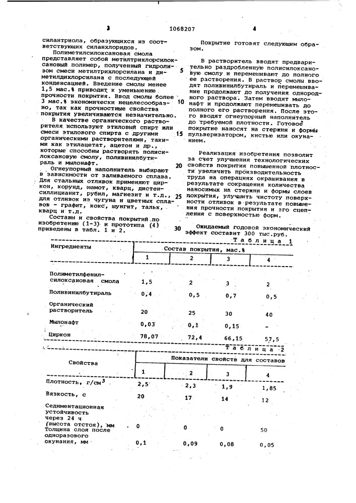 Противопригарное покрытие для литейных форм и стержней (патент 1068207)