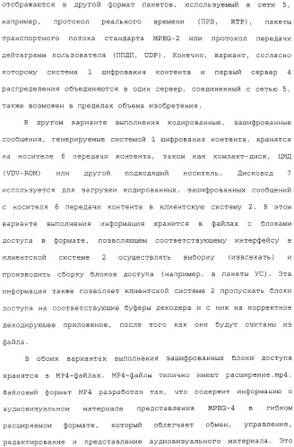 Система распределения цифрового контента (патент 2308079)