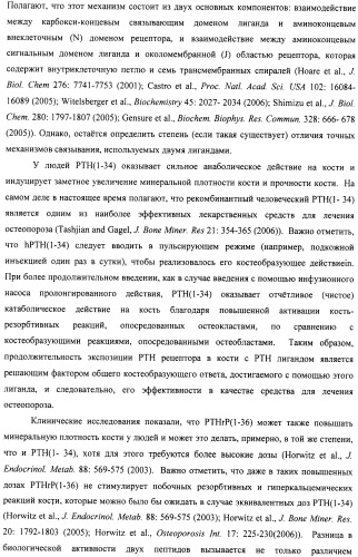 Способы скрининга с применением g-белок сопряженных рецепторов и родственных композиций (патент 2506274)