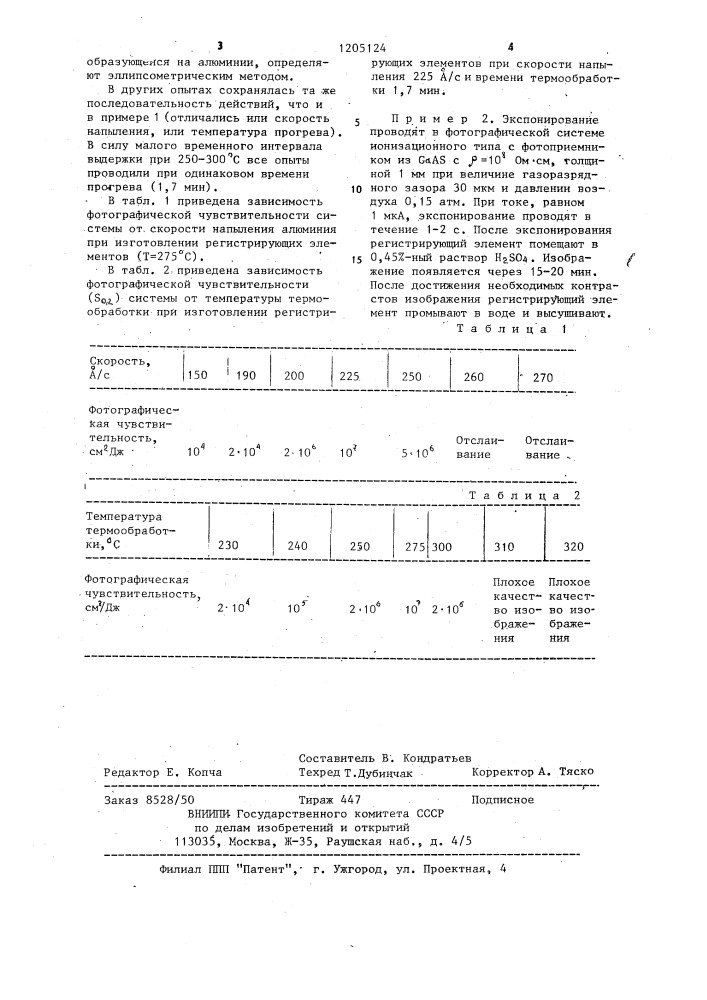 Способ изготовления регистрирующего элемента для фотографической системы ионизационного типа и способ получения бессеребряного изображения на нем (патент 1205124)