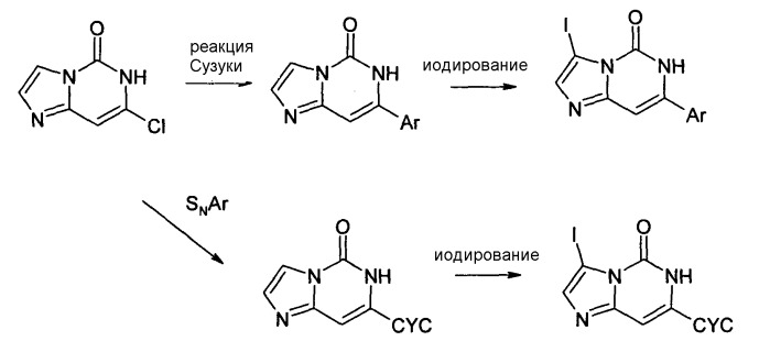 Производные бициклических аминов в качестве ингибиторов тирозинкиназы (патент 2465275)
