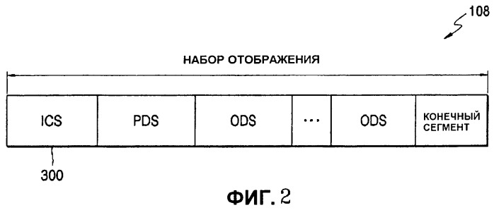 Запоминающий носитель, содержащий поток интерактивной графики, и устройство для его воспроизведения (патент 2459287)