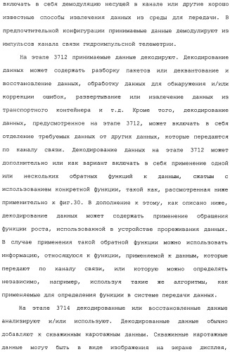 Способ для анализа скважинных данных (варианты) (патент 2482273)