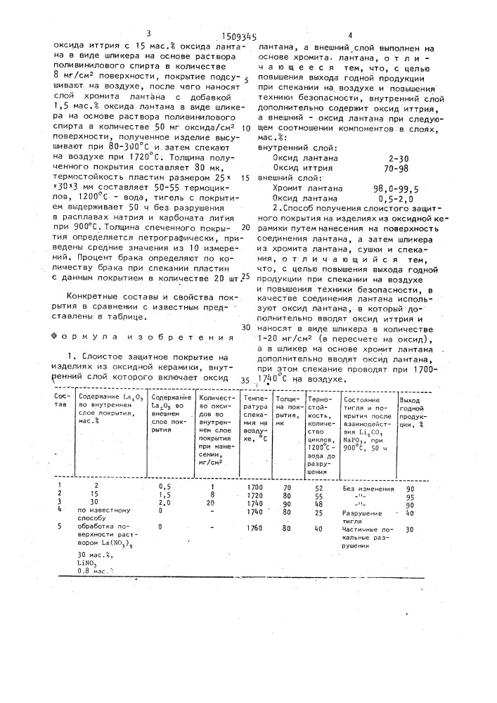Слоистое защитное покрытие на изделиях из оксидной керамики и способ его получения (патент 1509345)