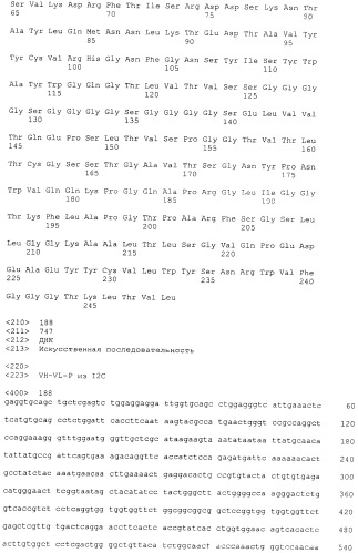 Pscaxcd3, cd19xcd3, c-metxcd3, эндосиалинxcd3, epcamxcd3, igf-1rxcd3 или fap-альфаxcd3 биспецифическое одноцепочечное антитело с межвидовой специфичностью (патент 2547600)